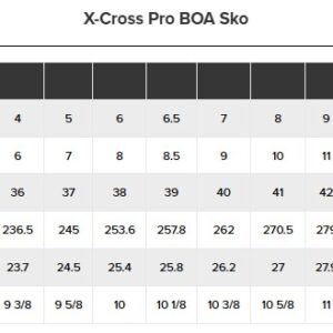 Storleksguide FXR X-Cross Pro BOA Sko