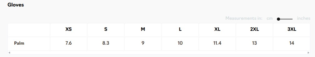 Storleksguide BRP handskar