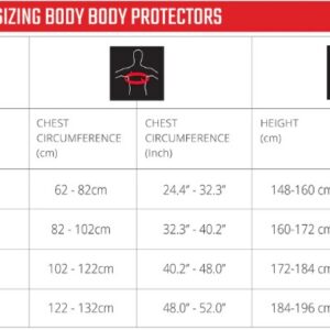 Leatt storleksguide skydd