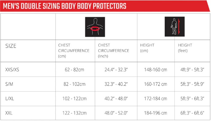 Leatt storleksguide skydd